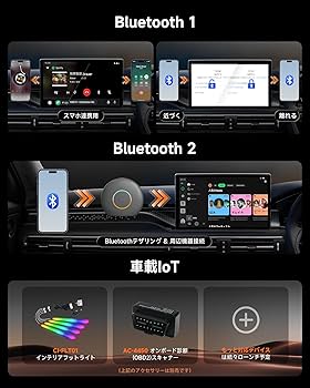 Amazon.co.jp: CB6 AI Box CarPlay ワイヤレス AIボックス 車